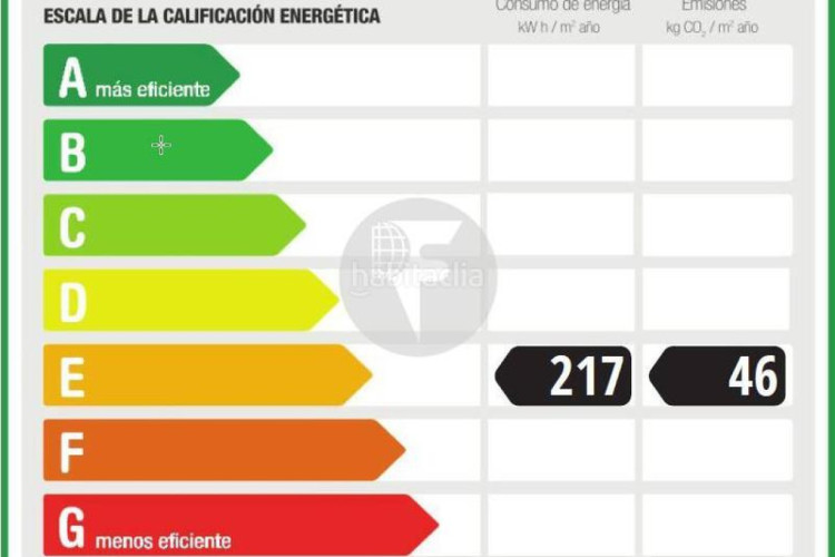 Casa exclusiva casa de tres plantas y un estudio a tan solo 5 minutos del centro en Terrassa