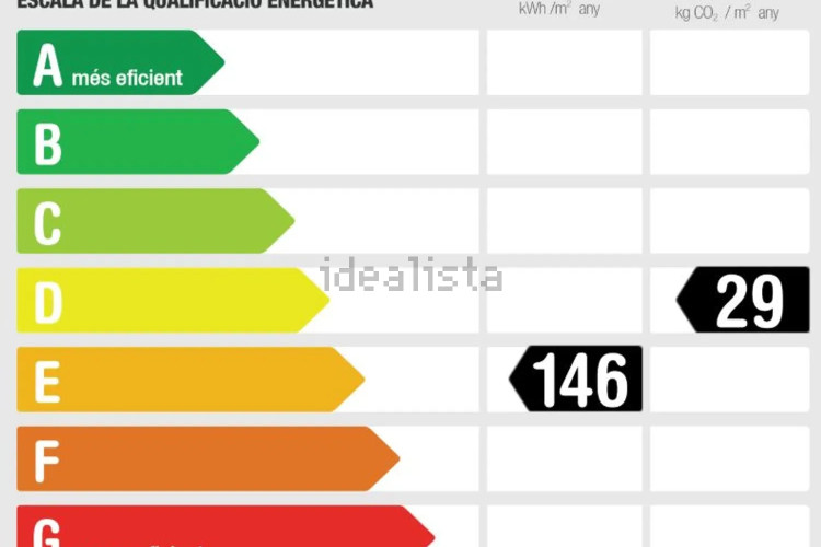 Piso en Barrio Sant Pere Nord