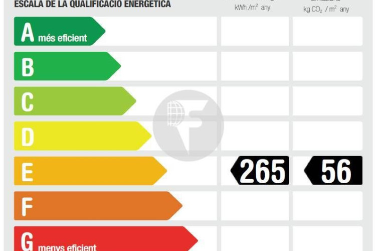 Plau00E7a Catalunya - Escola Industrial