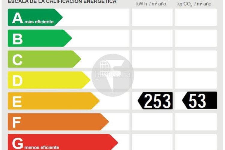 Piso espectacular piso de 113 m con gran balcón en zona olímpica en Terrassa