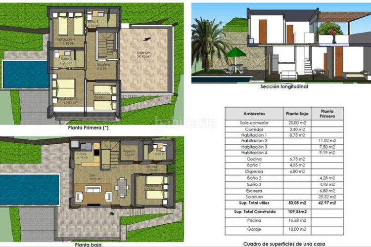 Casa pareada en carrer mussol 12 ¡promoción obra nueva ! en Terrassa