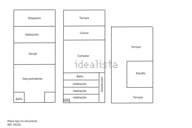 Chalet en calle de Josep Trueta