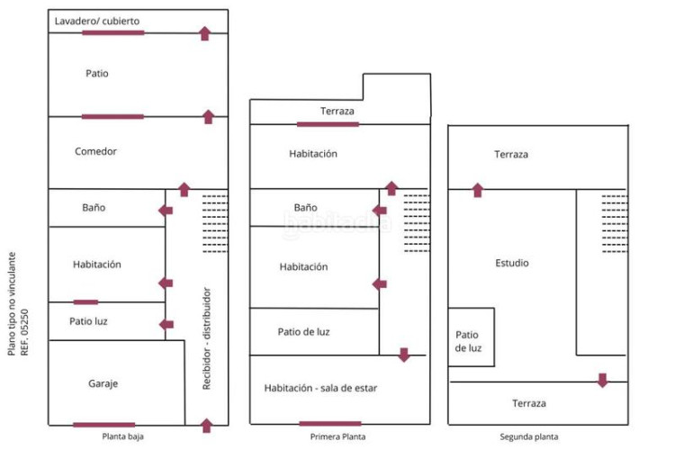 Casa  en venta en la gripia, en carrer borges blanques de 220m construidos con salida a patio de 40m, tres terrazas y en Terrassa