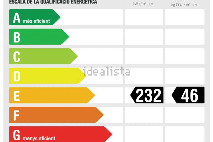 Piso en Barrio Ca n'Aurell