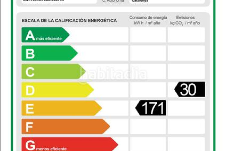 Dúplex  de 96m construidos en ca naurell, una de las zonas más demandadas . en Terrassa