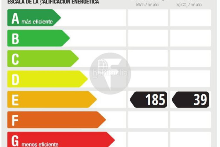 Piso descubre este piso funcional y con mucho potencial! en Terrassa