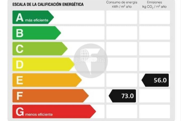 Casa  de 124 m en pleno centro en Barri del Centre Terrassa