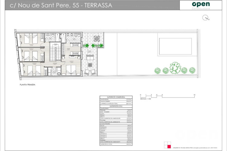 Nou de Sant Pere, Barri del Centre