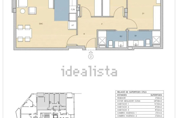 navas de tolosa, Segle XX