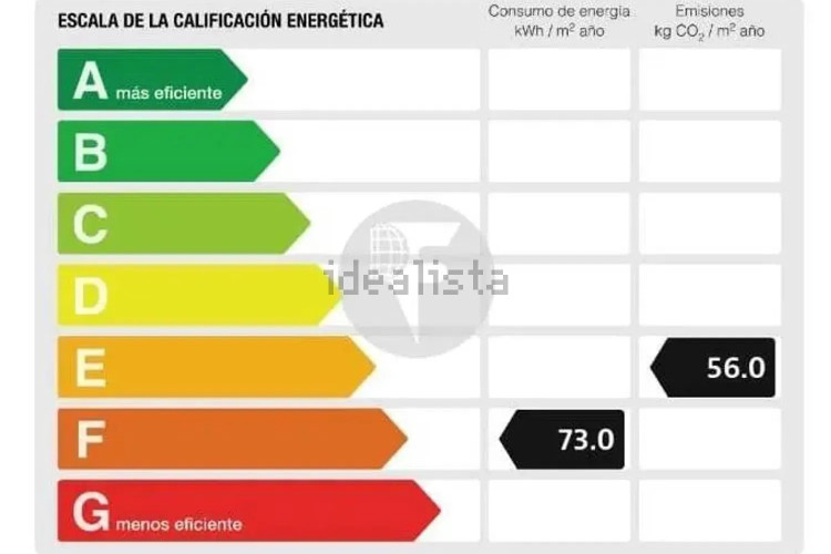 Chalet adosado en calle de Sant Llorenç