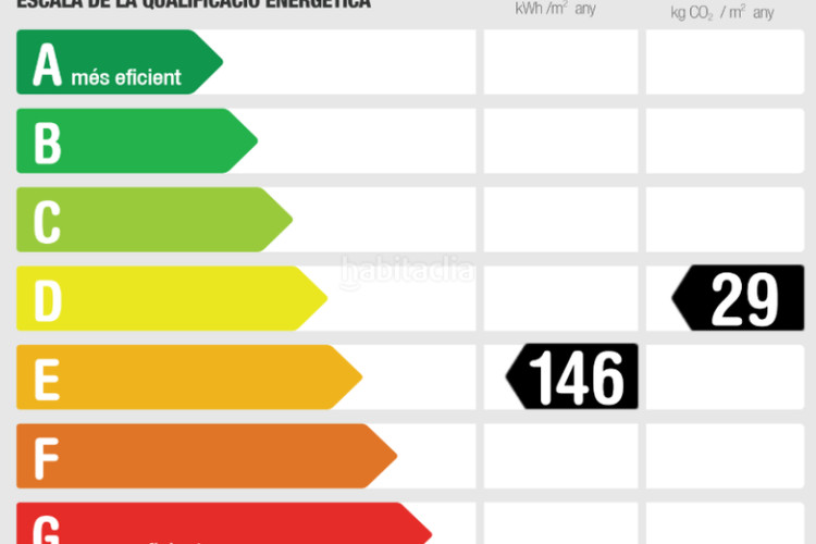 Apartamento oportunidad solo inversores, excelente rentabilidad, piso alquilado en Terrassa