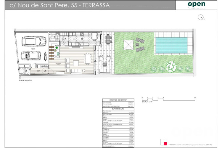 Nou de Sant Pere, Barri del Centre