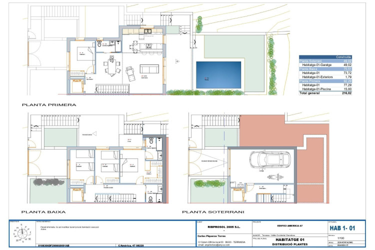 Carrer Amu00E8rica, 47, Can Parellada