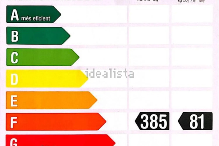 Chalet adosado en Barrio Ca n'Aurell