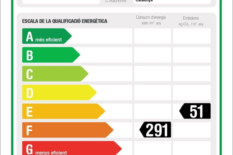 Pius XI, de, Vallparadu00EDs - Antic Poble de Sant Pere