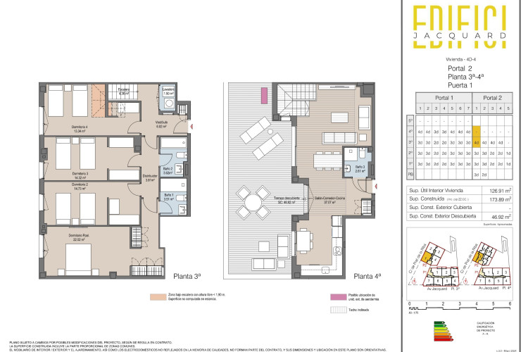 Avinguda de Jacquard, 73, Vallparadu00EDs - Antic Poble de Sant Pere