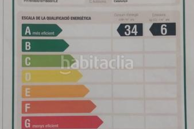 Piso seminou any 2019 nomes estrenat a dr ulles cantonada amb galileu en Terrassa